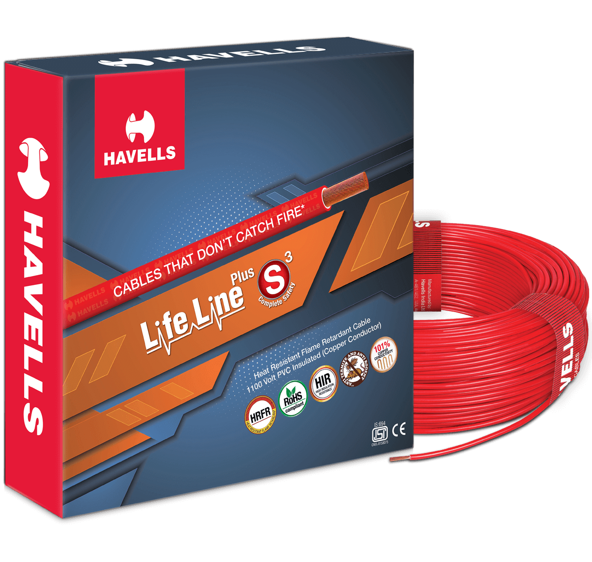Electrical Wire